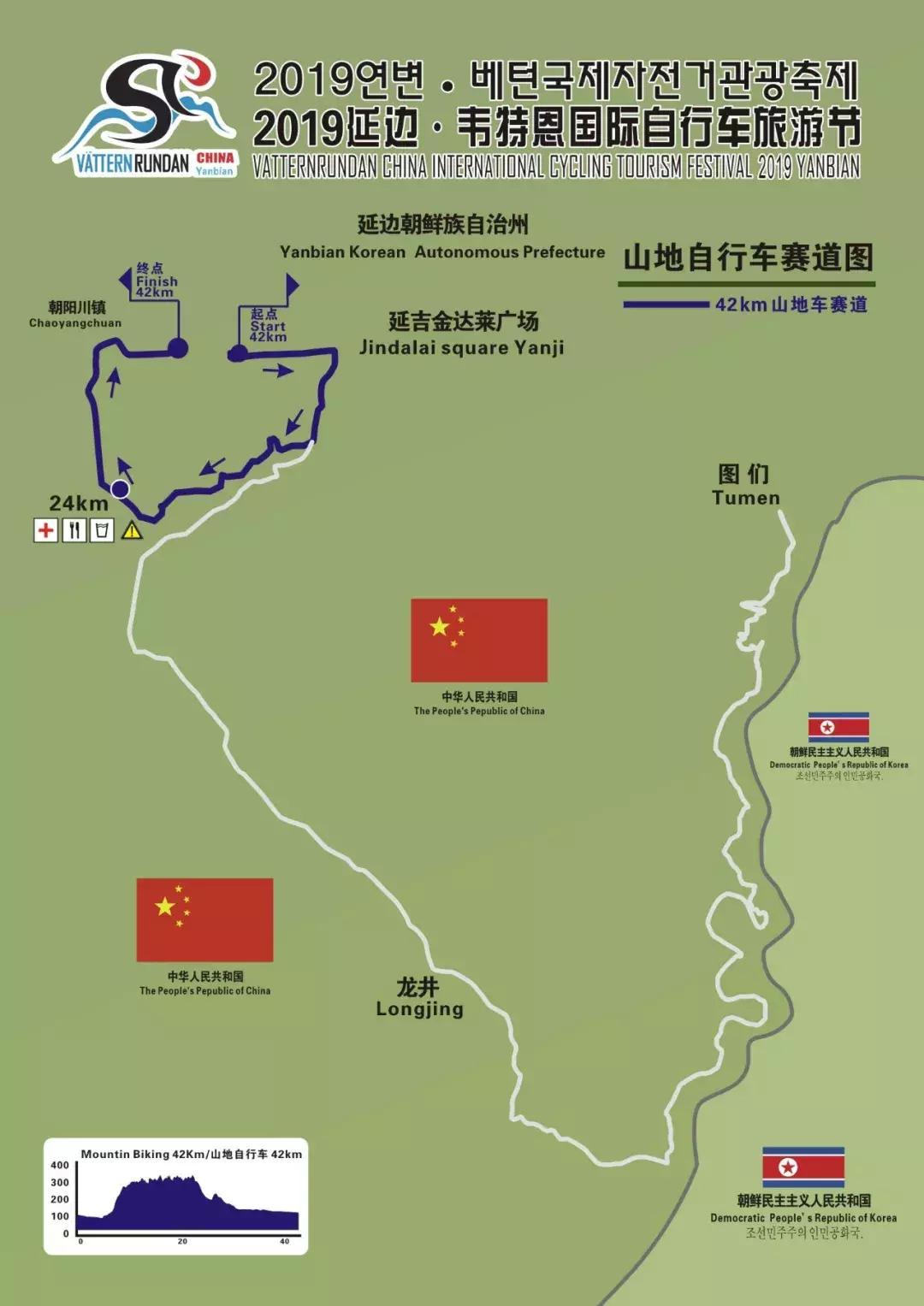 2020韦特恩自行车赛,2019延边韦特恩自行车比赛