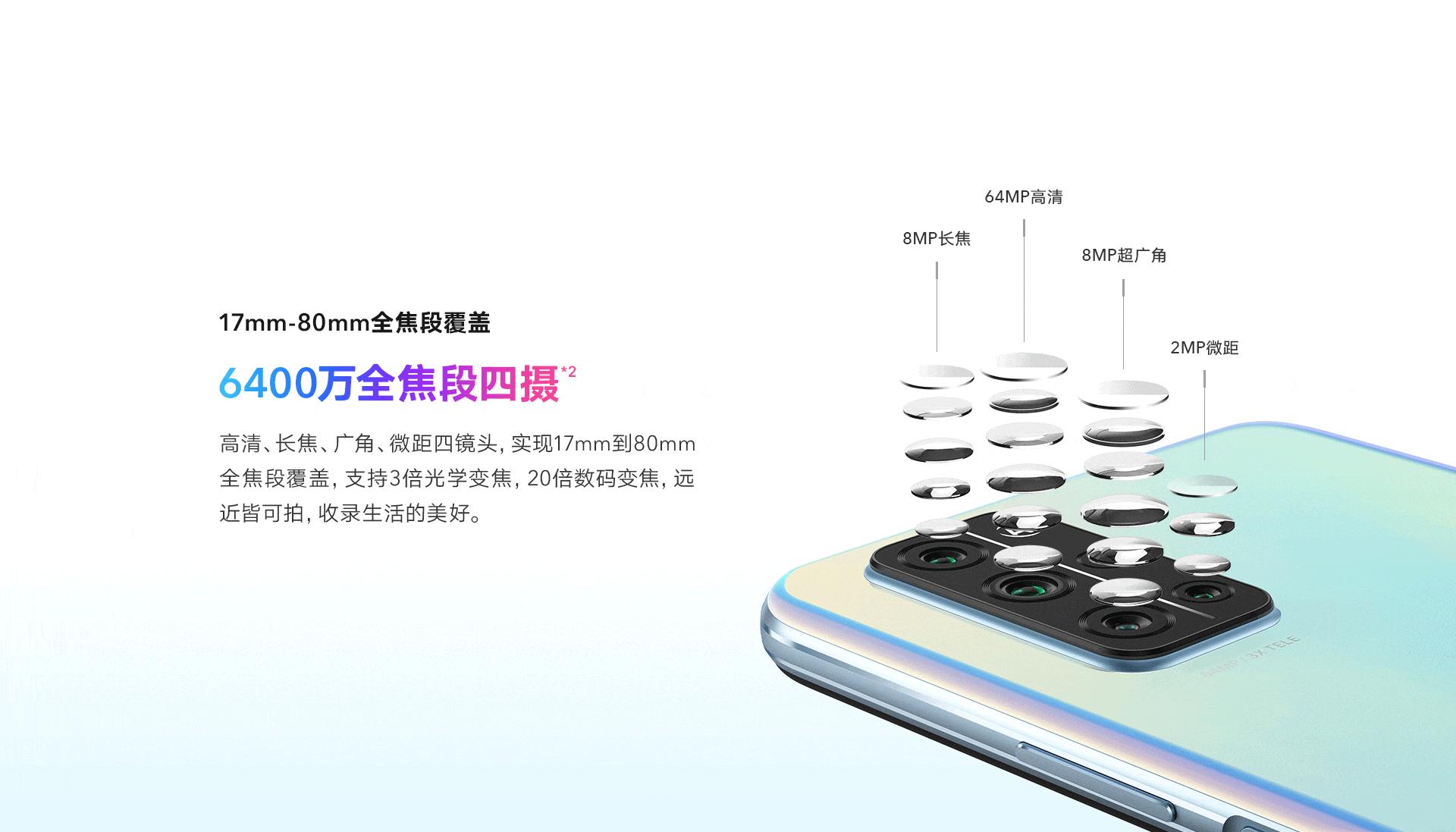 荣耀热门五款机型拍照对比：分别是Play4T/X10/30S/30/30Pro