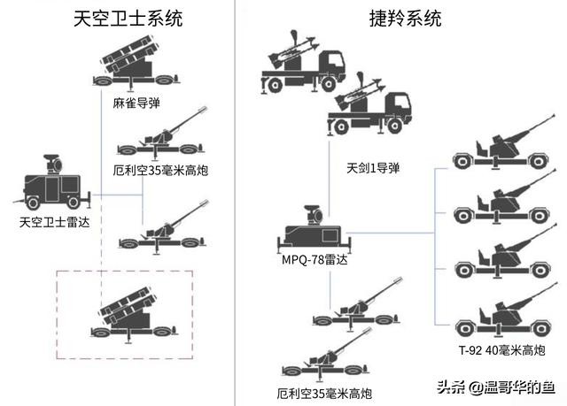 台湾幻影2000飞机还在服役吗,台湾幻影2000战机寿命