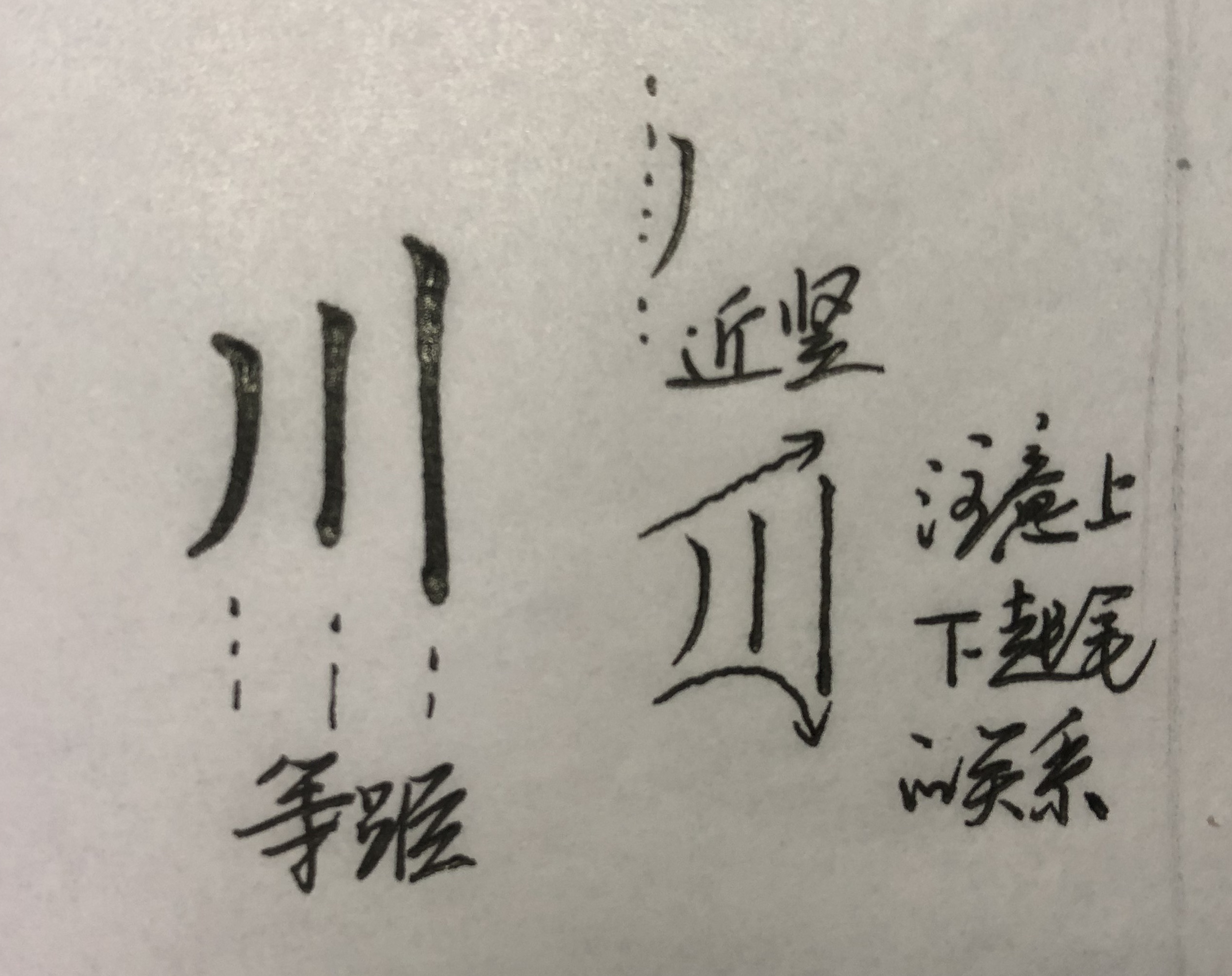 “流”、“澄”、“映”，对你而言，是老大难的字吗？