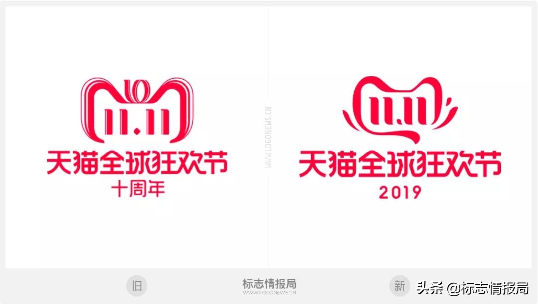 准备双十一剁手,今年天猫双十一你打算剁手吗