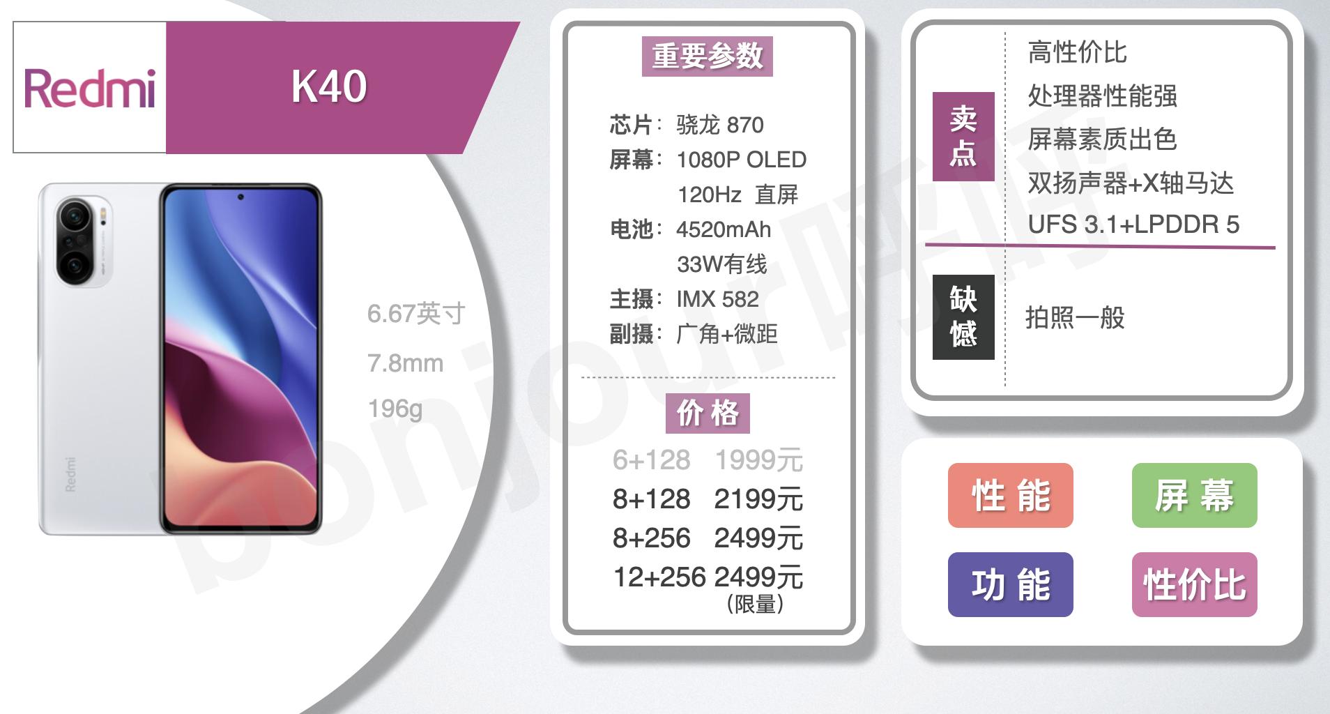 小米手机购买指南,小米手机入手指南