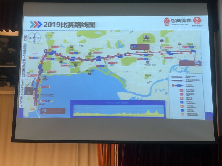 魅力深马，微马同行！六约微马助力深圳国际马拉松