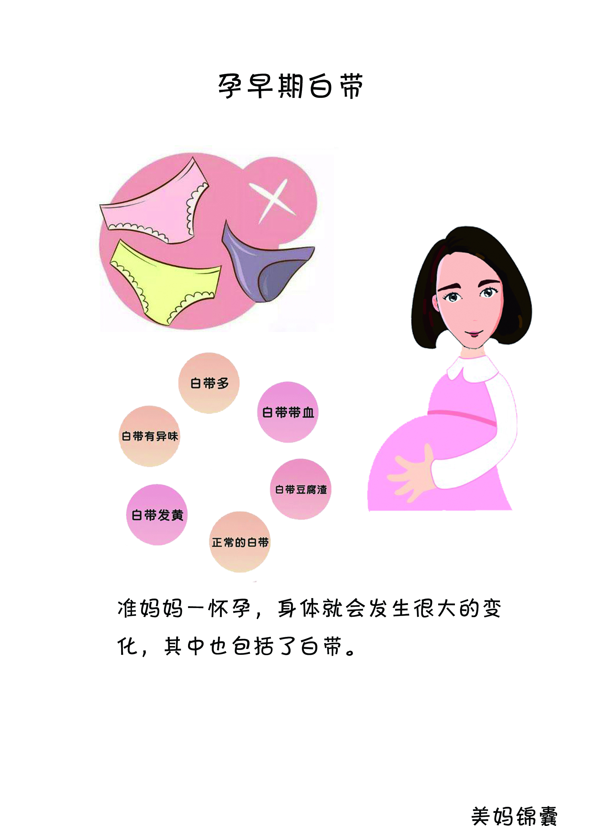 孕早期孕妈妈应该注意事项,孕早期妈妈注意事项