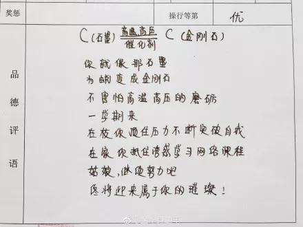 班主任给学生的期末评语200字,期末班主任评语创意有内涵有文采