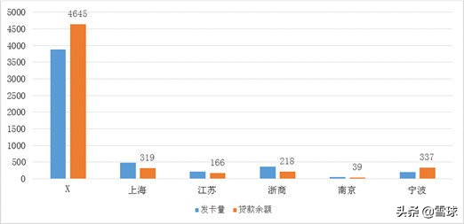 上海银行技术分析,上海银行股票投资价值