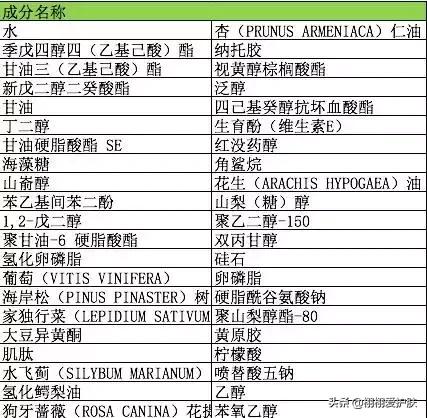 科颜氏淡斑精华和城野医生377,城野医生377美白淡斑精华产地