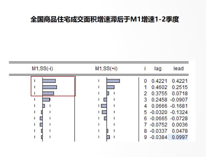 圣诞迎红：值得您选择的北京东部未来之家