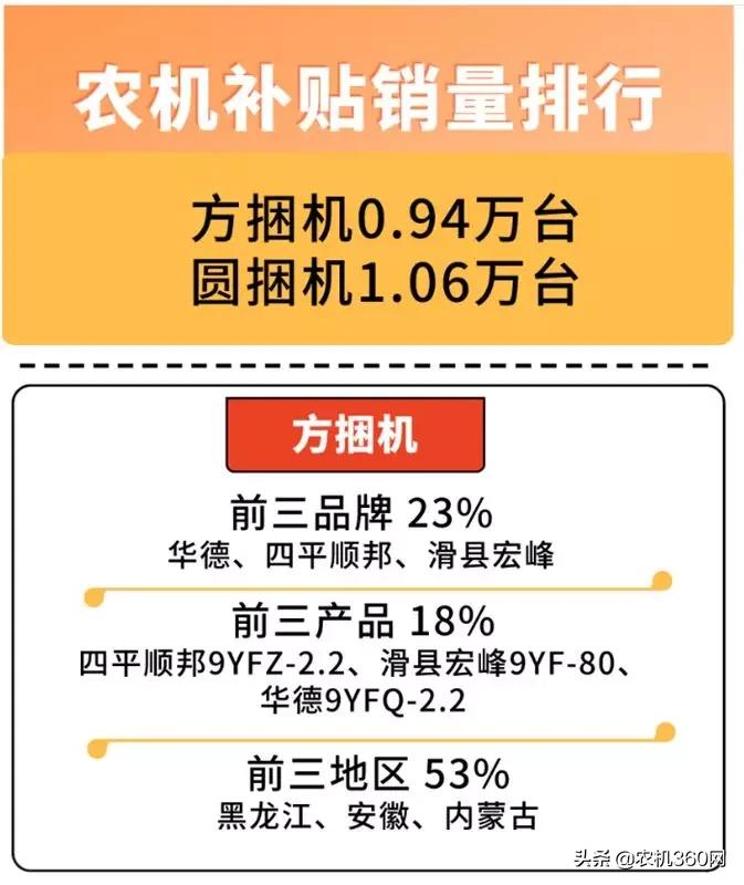 2022款顺邦全自动套袋秸秆打捆机,秸秆打捆机排行榜