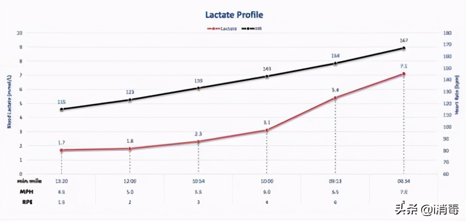 新冠肺炎核酸检测数值多少算阳性,感染了新冠几天核酸检测会显阳性