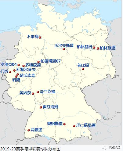 德甲百科,德甲简介