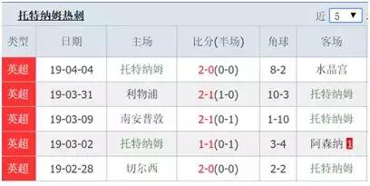 丁丁说球欧冠,丁丁说球比赛视频