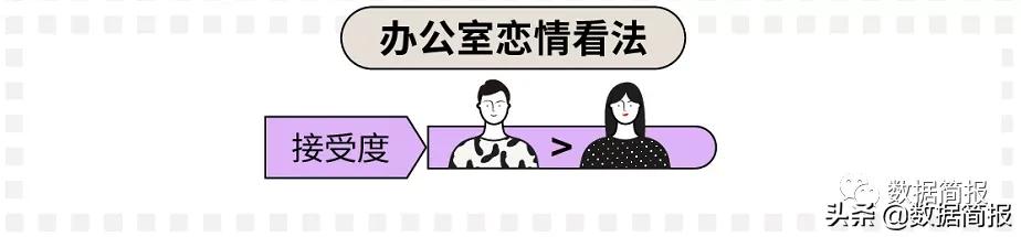 三十而立的90后告诉你,三十而立的90后们如今混得还好吗