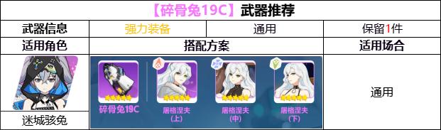 崩坏三补给玄学,崩坏三梦境深处45层攻略分享