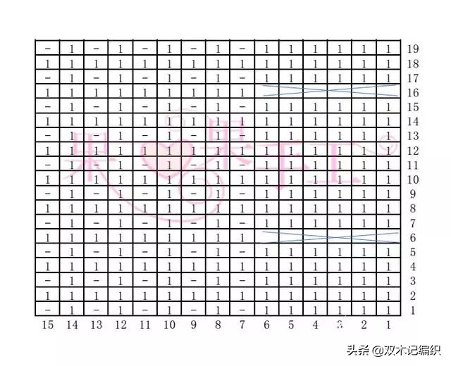 男宝宝从上往下v领开衫编织教程,3岁男宝v领开衫编织视频教程