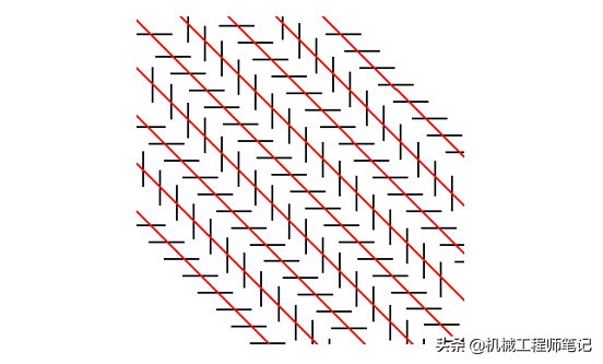 眼见未必为实不可思议的视觉错觉,眼见不一定为实有时候也是错觉