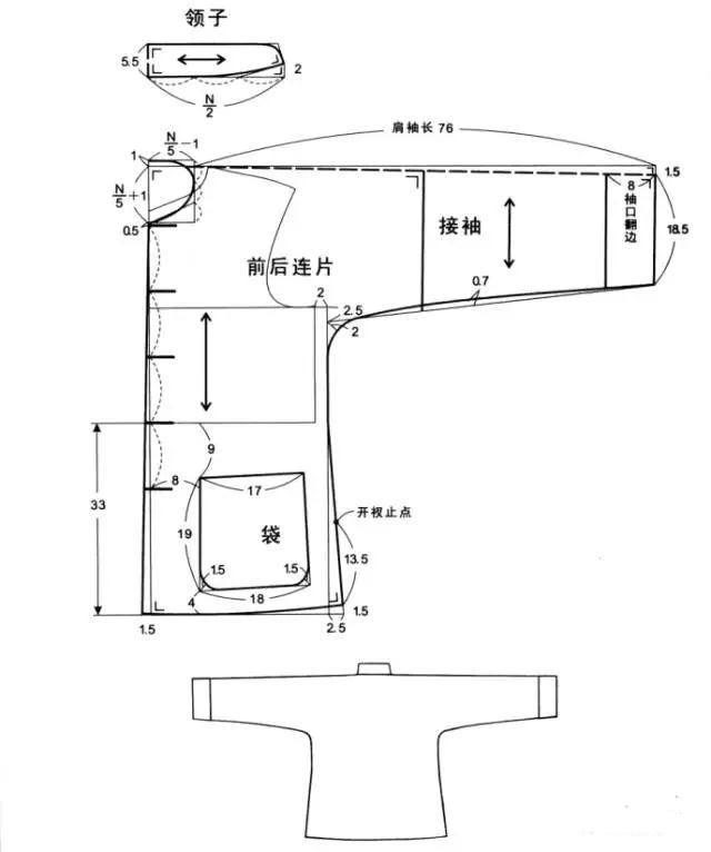 服装裁剪教程服装设计,服装设计基本裁剪方法