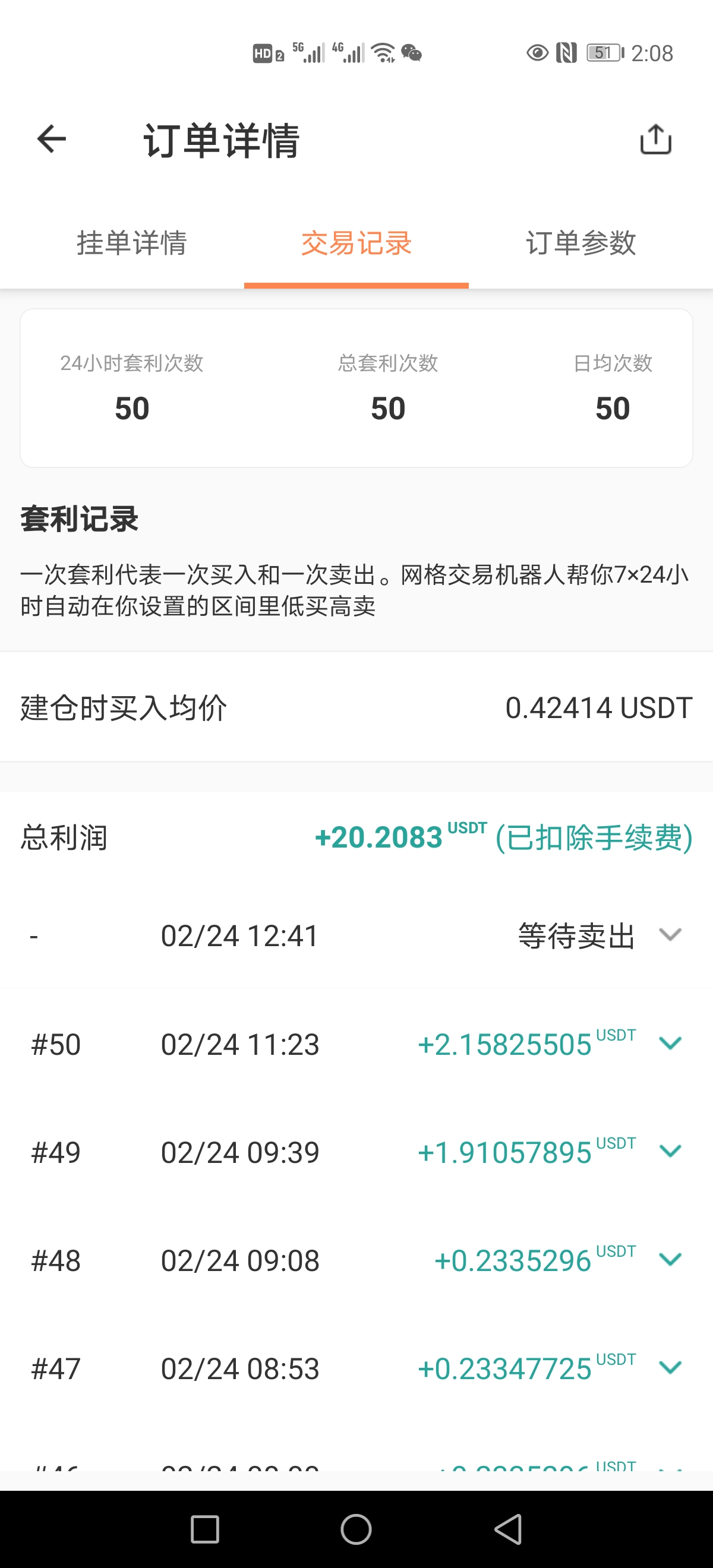 量化交易策略5分钟有效,gate的量化网格策略