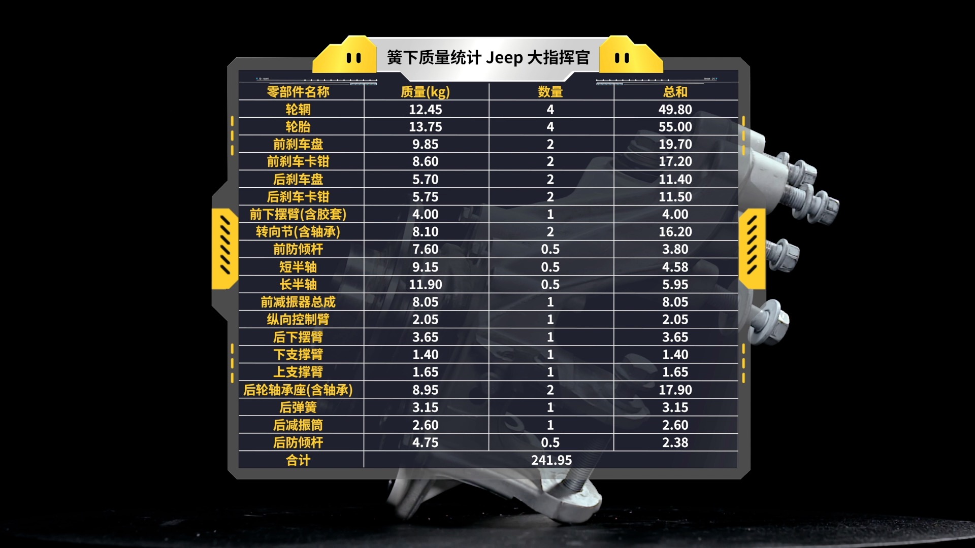 大指挥官和途昂尺寸对比,大指挥官拆车