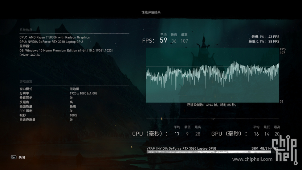 G15锐龙版5800H+RTX3060开箱测试：竟然是换皮外星人？