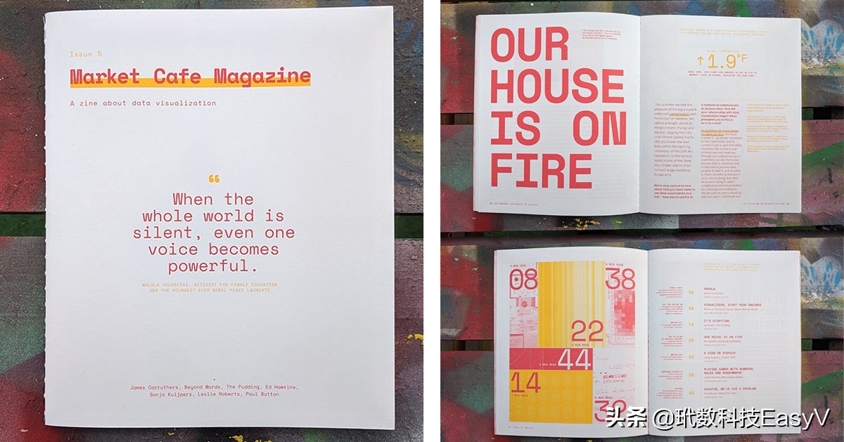 数据分析10个成功案例,健康数据可视化案例