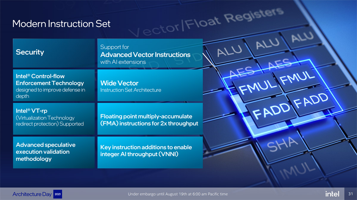 第12代英特尔酷睿异构一战封神,intel第12代核显linux驱动
