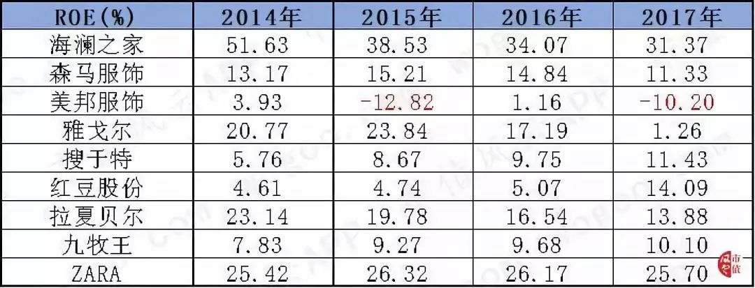 南大街海澜之家男人的衣柜,男人的衣柜海澜之家