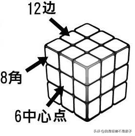 只需七步还原魔方,只要四步就能还原的三阶魔方