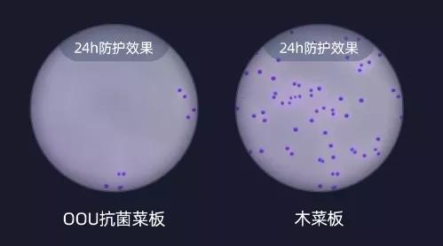 日本科技挑战中国传统！99元砧板连角落都有用，网友：服气