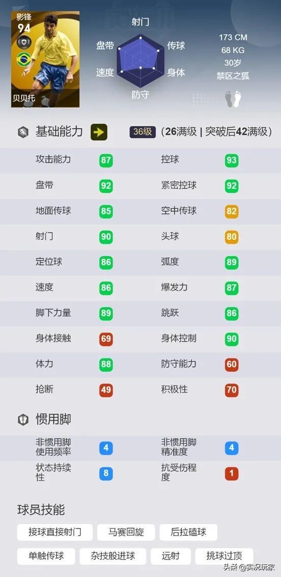 恭喜，抽到他们就约等于积分了！盘点实况中的吉祥物传奇。下）