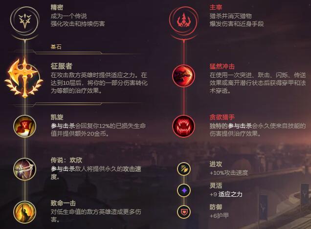 征服者虚空女皇打野教学,征服者皇子怎么打艾克