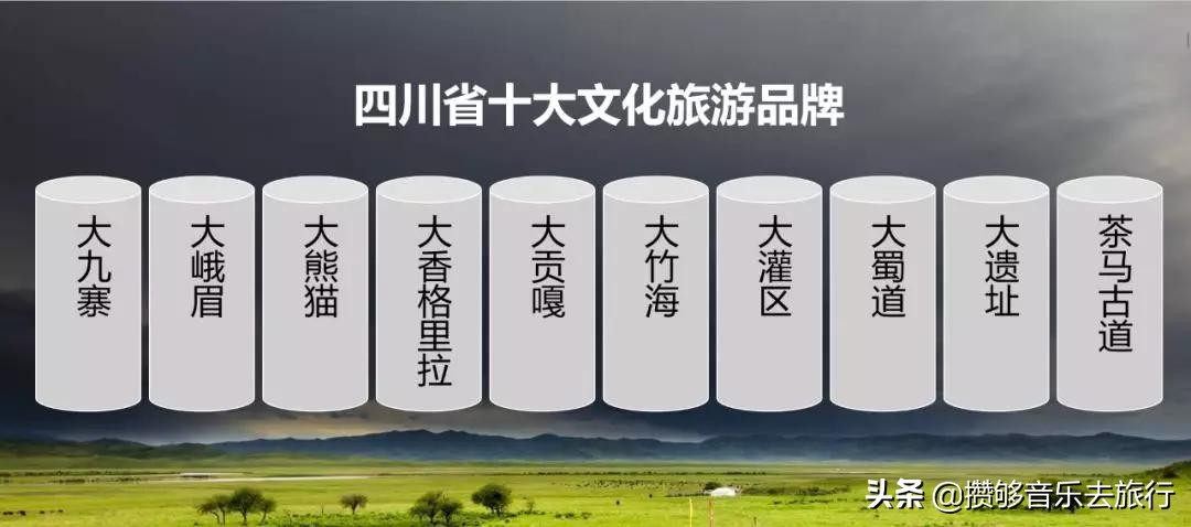 彭山文旅康养乐活城,彭山天府乐活城