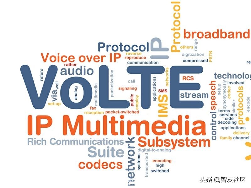 操作在线，不坑队友打电话时4G不断，怎么设置？