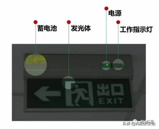 中级消防设施操作员保养记忆技巧,消防设施检测维修保养历年考试题