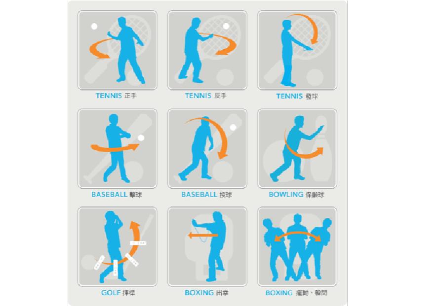 宅在家中不能健身？只是你选错设备罢了！漫谈足不出户的减肥神器