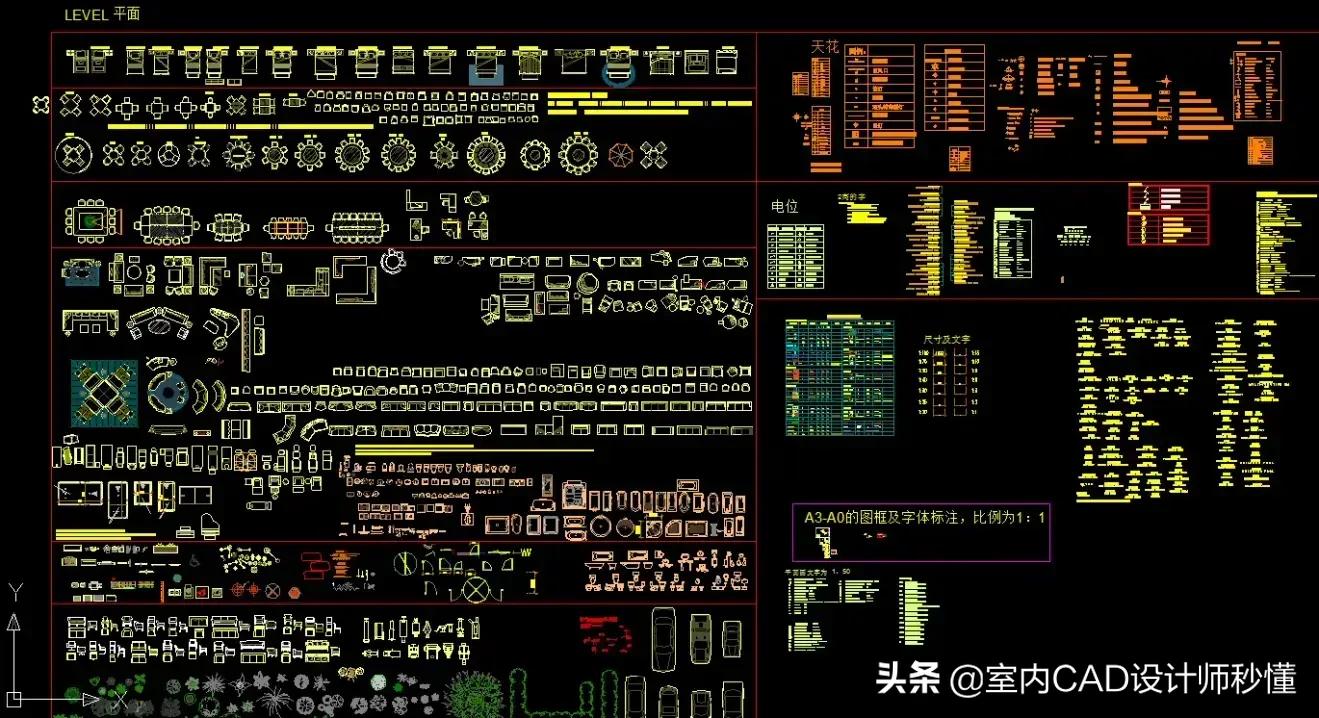 2020全网最全cad图块,最全CAD知识汇总