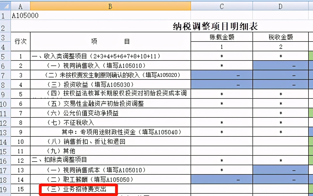 汇算清缴怎么不让勾选收入费用表,汇算清缴时滞纳金该怎么调整分录