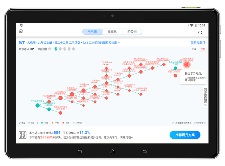 学习机品牌科大讯飞,给孩子买科大讯飞学习机好吗