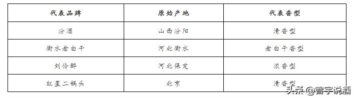 藏了几十年的老酒什么老酒最值钱,值得收藏的老酒有哪些品种