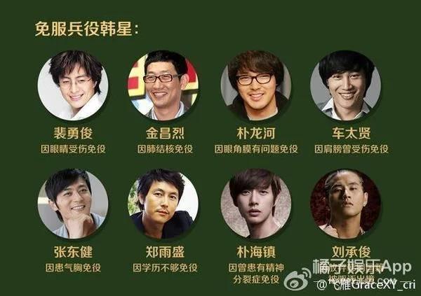 韩国男明星服兵役会遭遇什么,韩国男人服兵役的原因