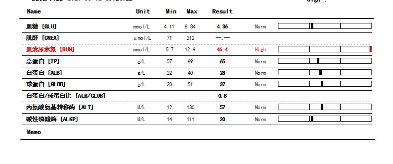 猫咪额头突然肿起来到底是什么原因导致的？你知道吗