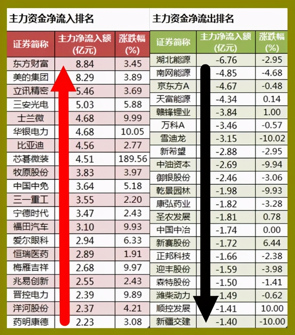 04.02股市早8点丨清明时节雨纷纷，播种唯剩四月份