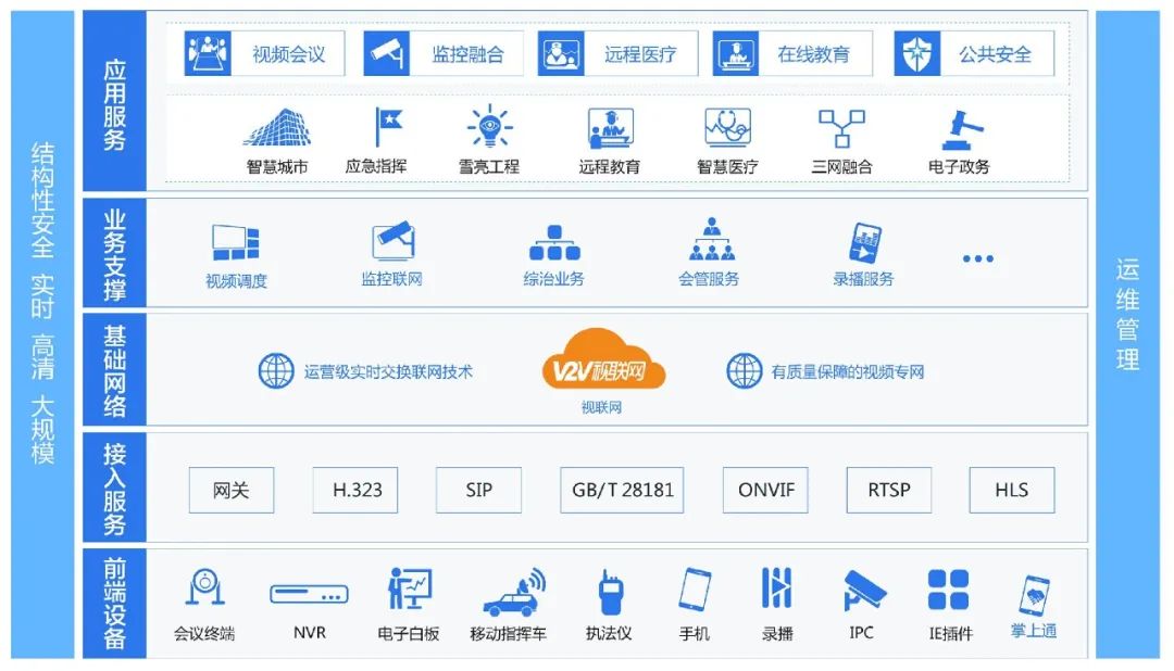 「数战CASE」视联动力：让人与人之间只有一个屏幕的距离