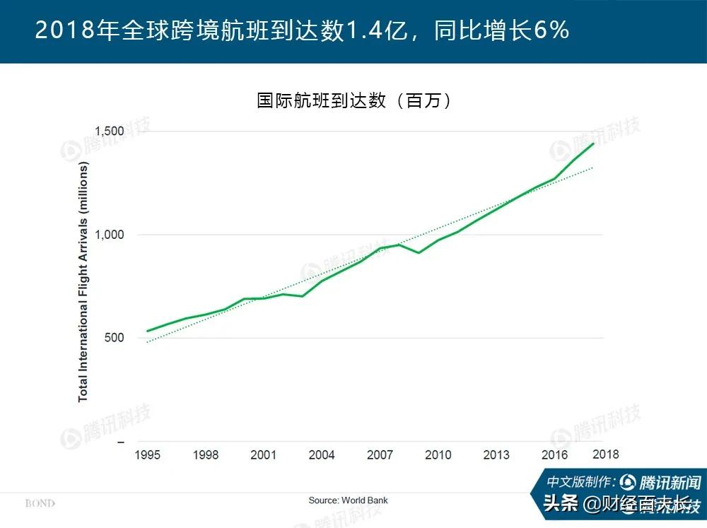 互联网疫情最新报告,互联网女皇视频完整