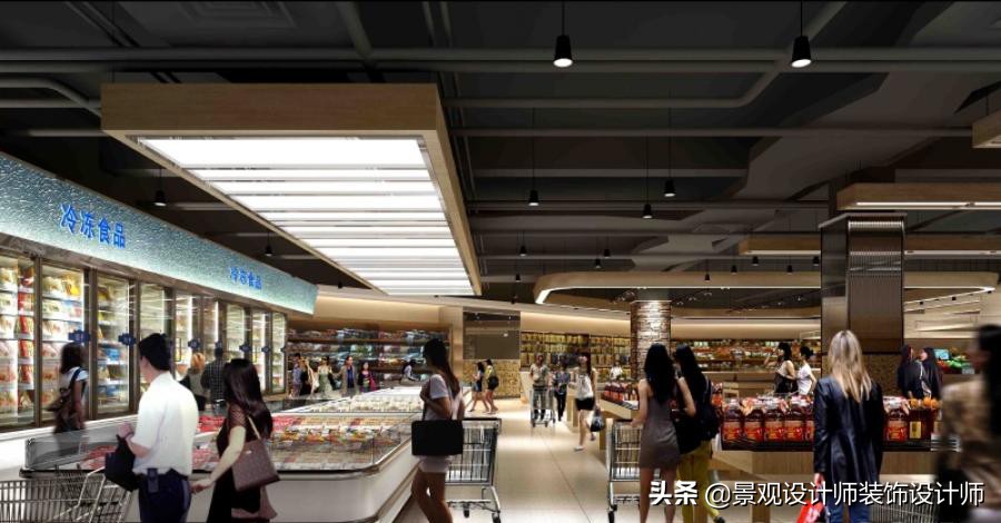 商场店铺设计案例图纸,超市设计图解大全