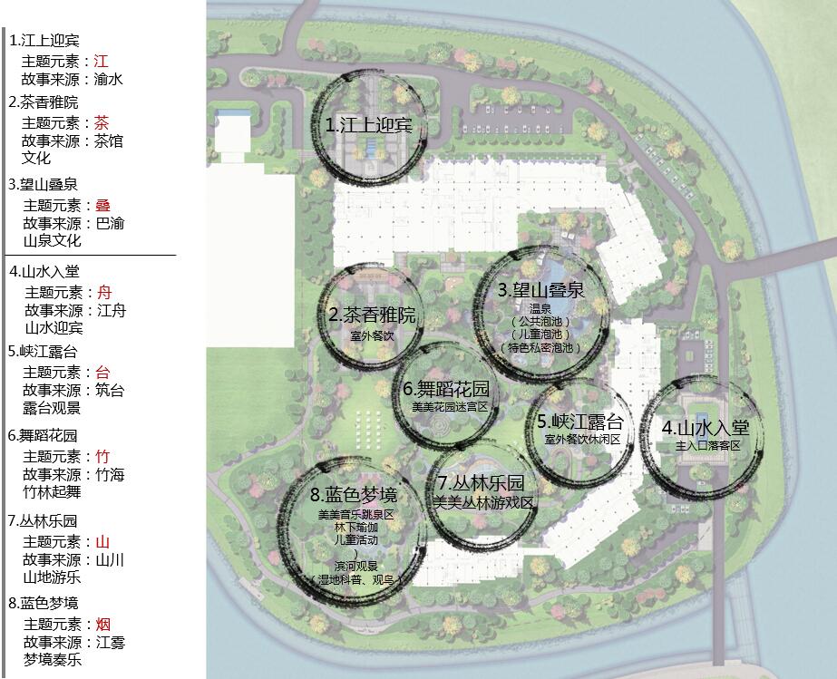 重庆融创文旅城景观,重庆融创文旅效果图