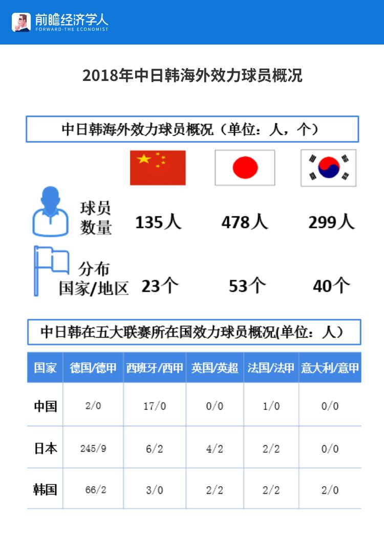 里皮欧洲收入,里皮离开恒大后年薪