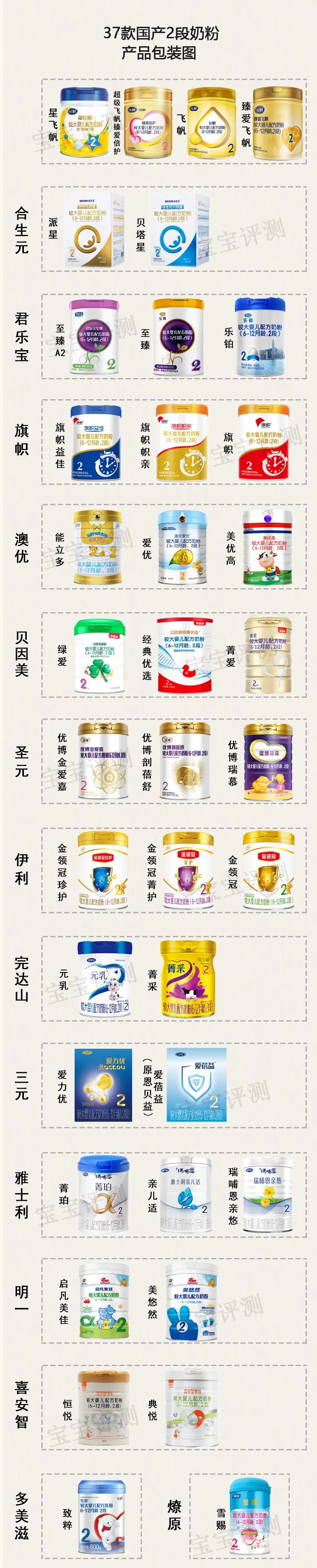 15款二段高端奶粉深度测评,2段奶源最好的奶粉排行榜