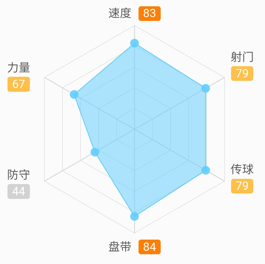德国新金童,药厂带领德国复兴