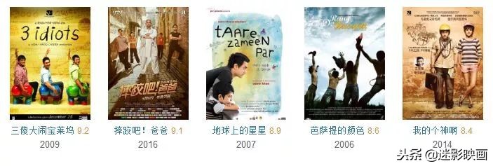 印度影帝电影,印度影帝